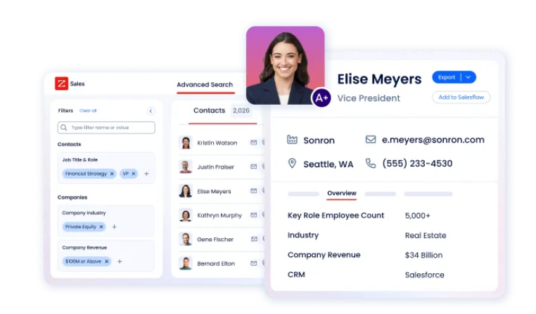 insightsquared-review-14