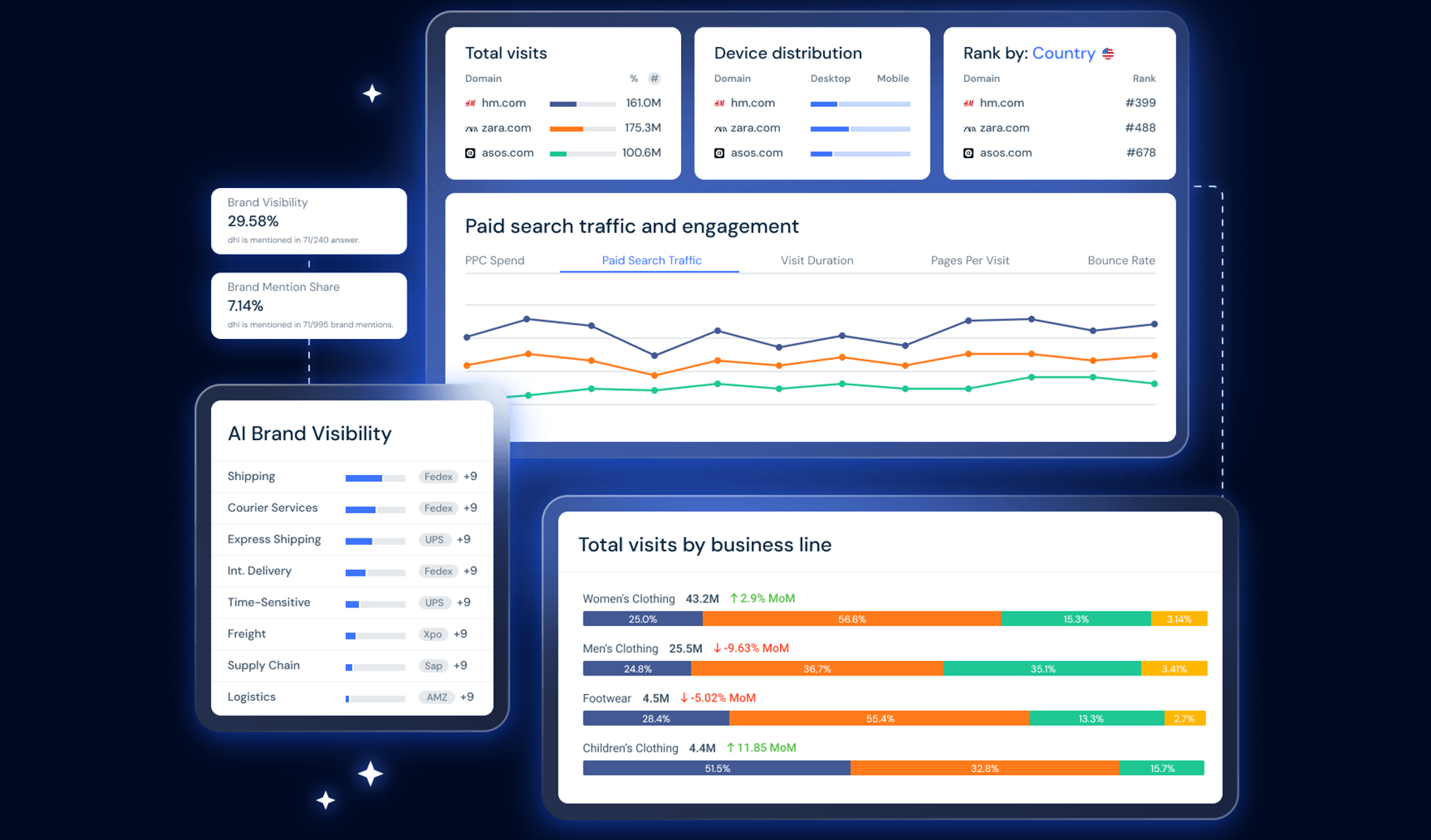 similarweb-features-2