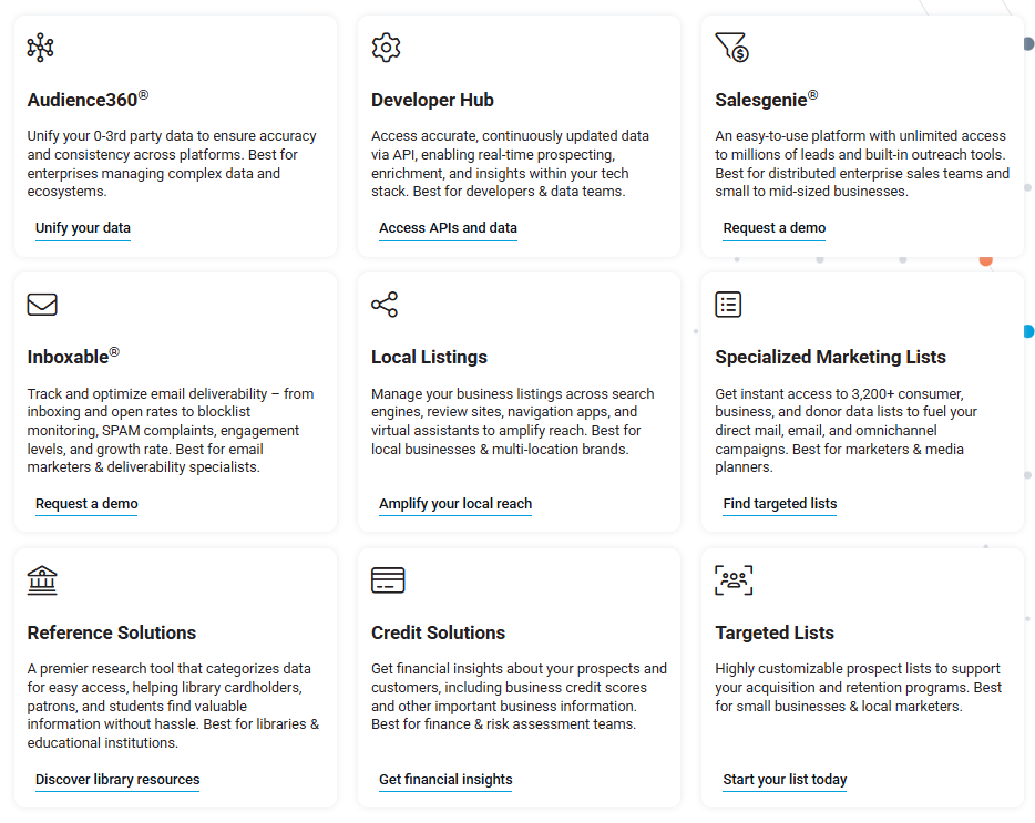 data-axle-review-image9