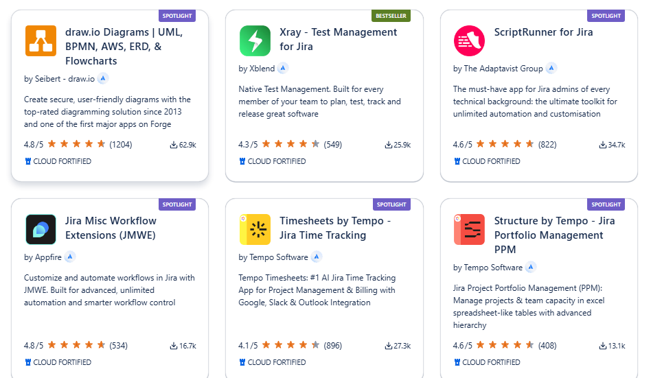 atlassian-vs-salesforce-16