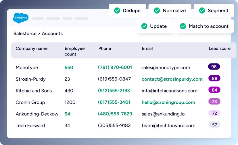 desk-com-vs-salesforce-6