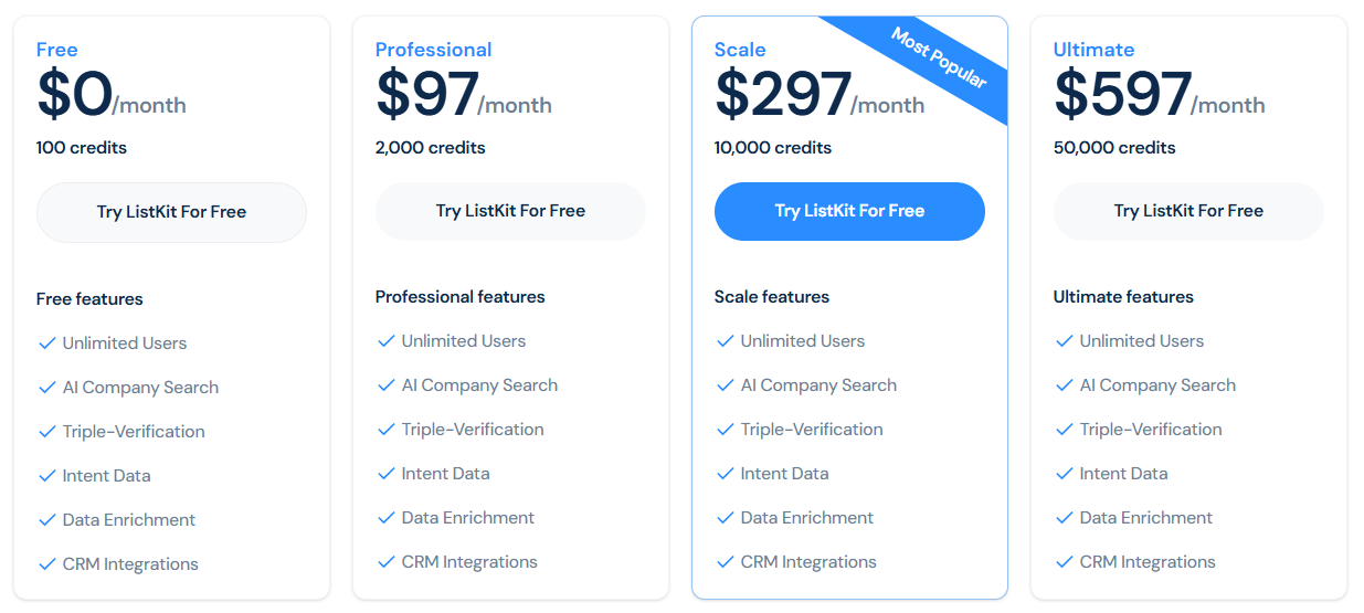 listkit-vs-zoominfo-image16