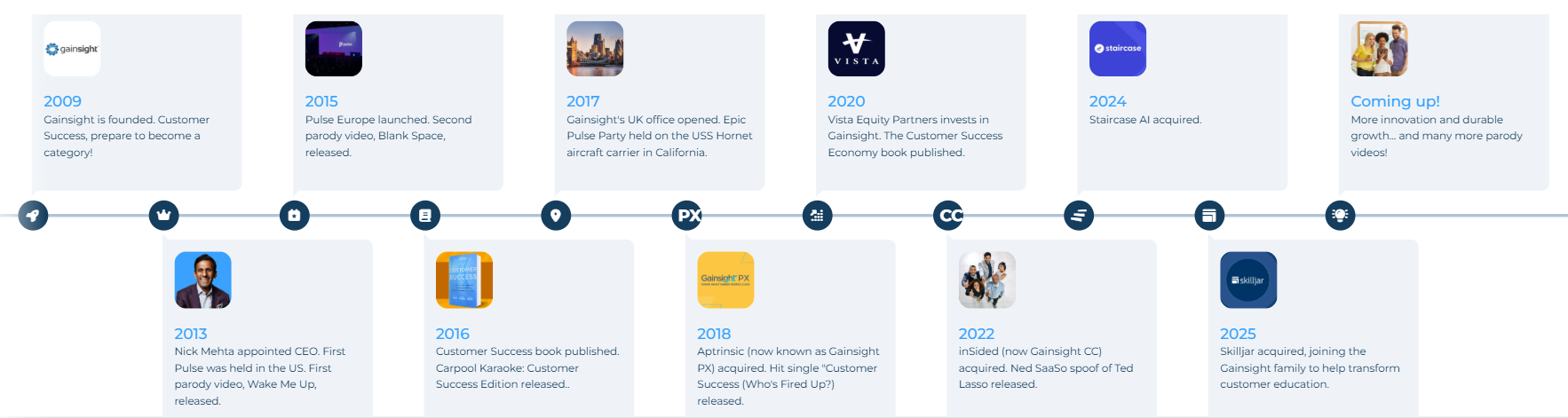 gainsight-review-1