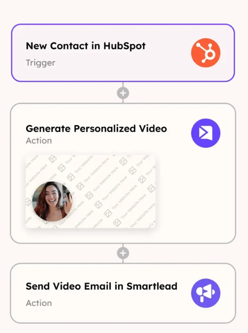 vidyard-vs-sendspark-4