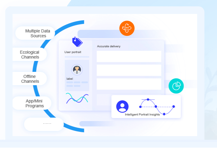 marketingforce-vs-salesforce-13
