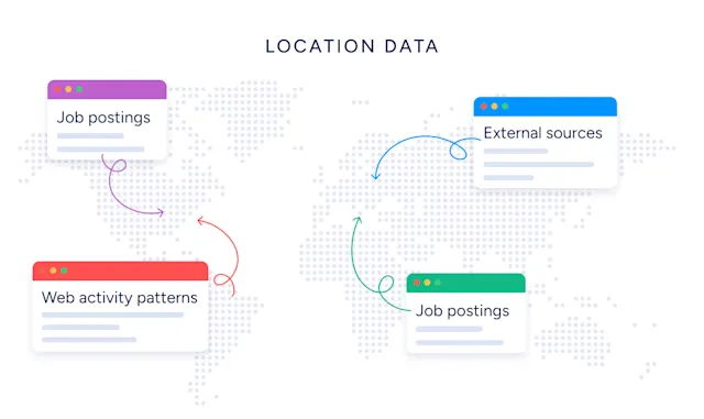 hubspot-vs-ibm-marketing-cloud-18