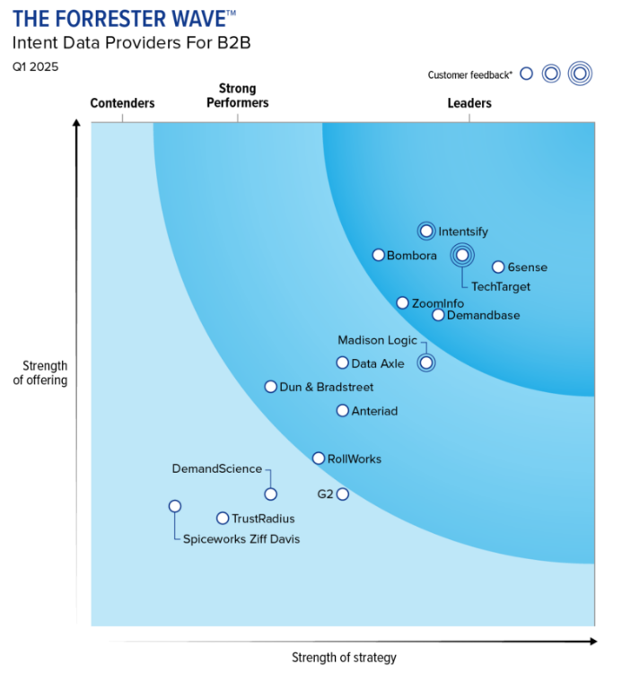 hubspot-vs-kommo-10