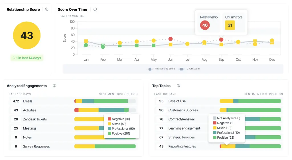 product-graphic-churnzero-churn-prediction