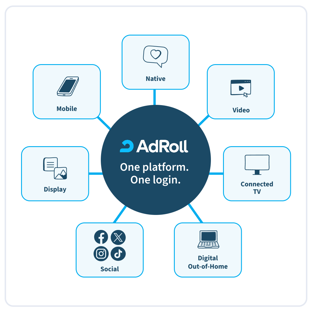 adroll-vs-tealium-1