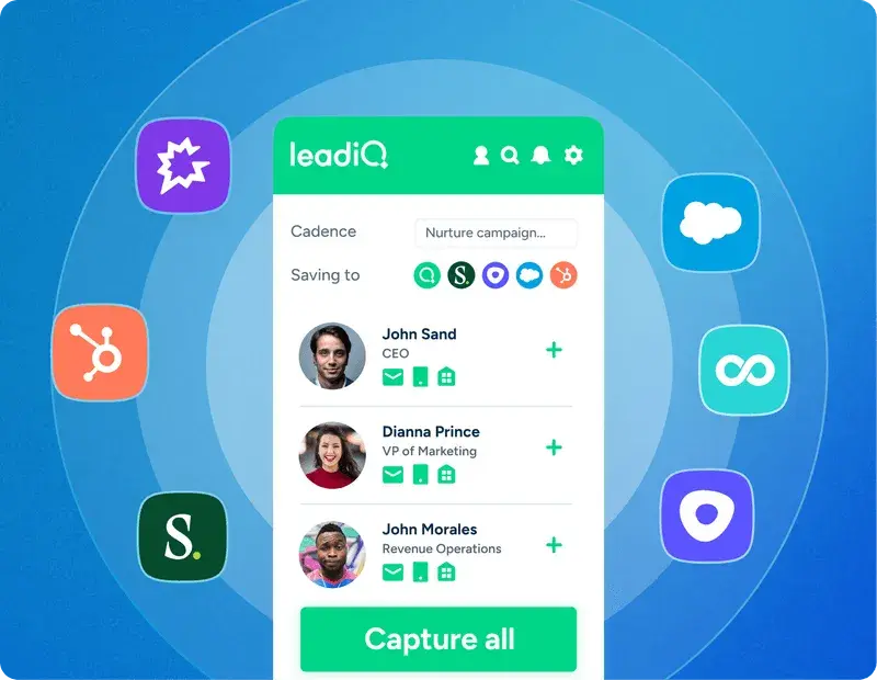 LeadIQ contact database