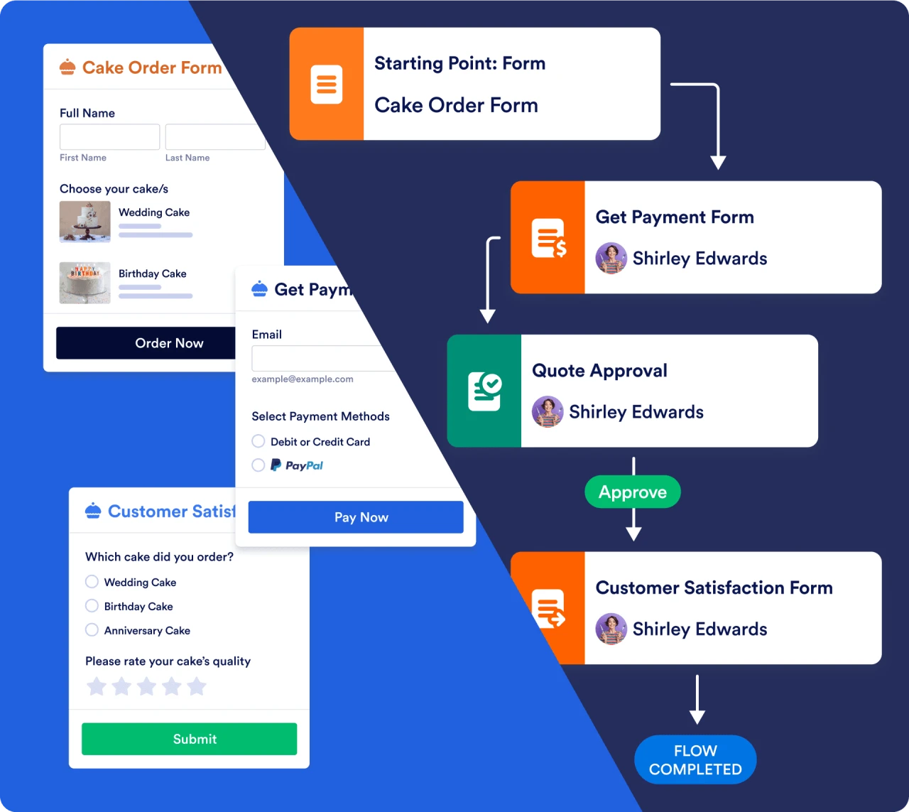 jotform-salesforce-integration-8