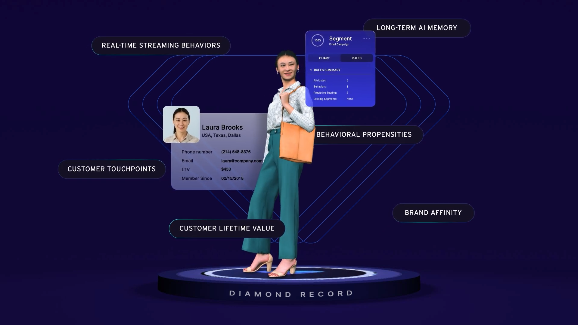 treasure-data-review-2
