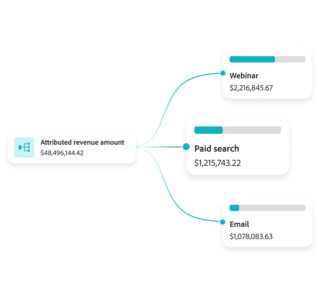 marketo-features-14