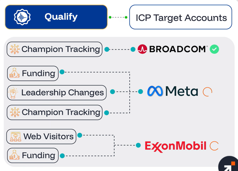 salesintel-pricing-image9