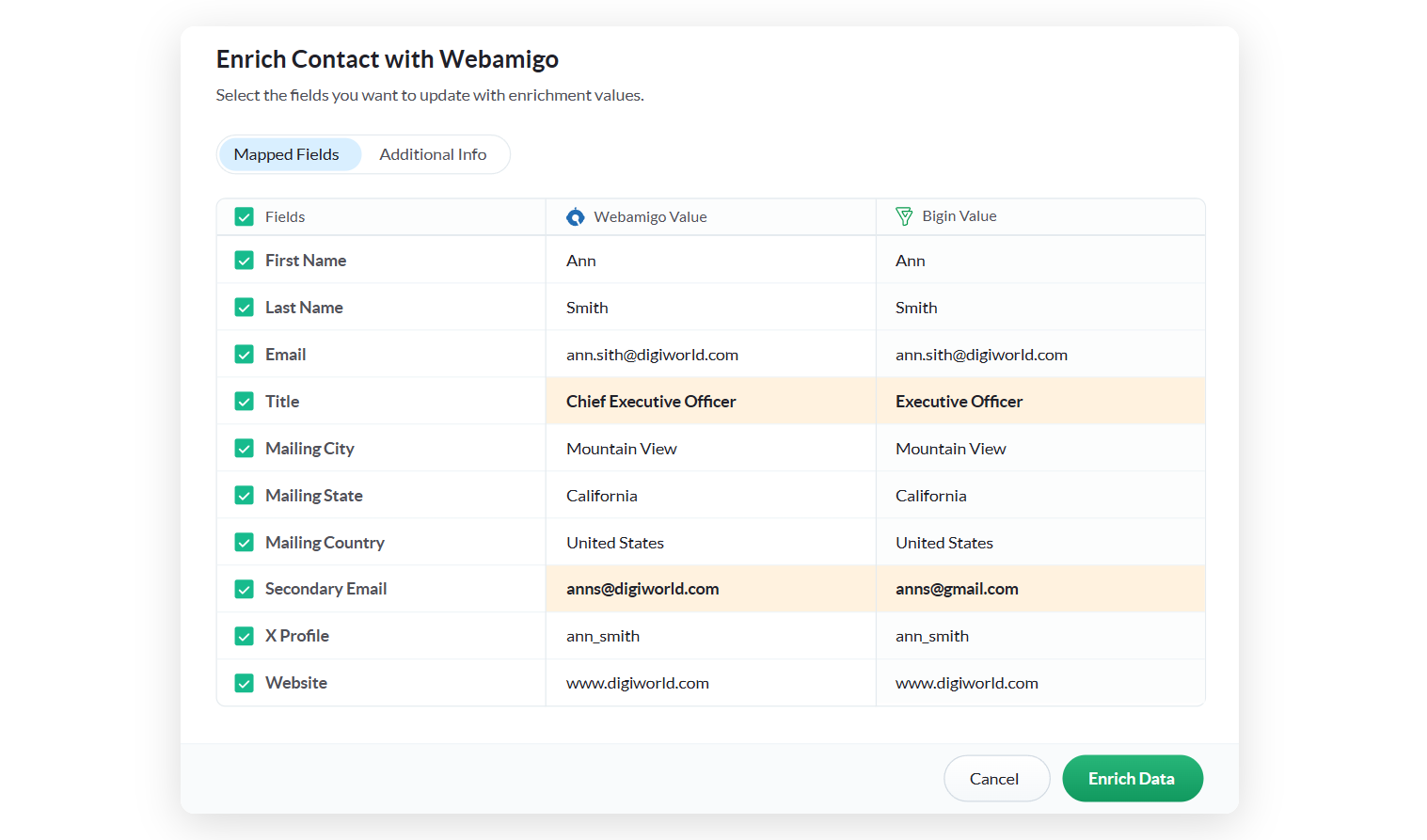 bigin-vs-pipedrive-5