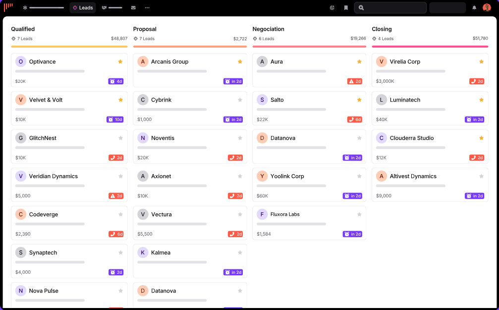 nocrm-vs-pipedrive-1