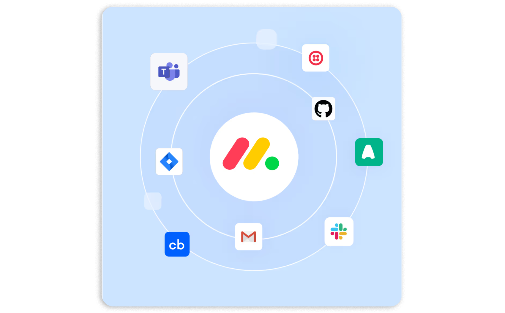monday-com-integrations-2