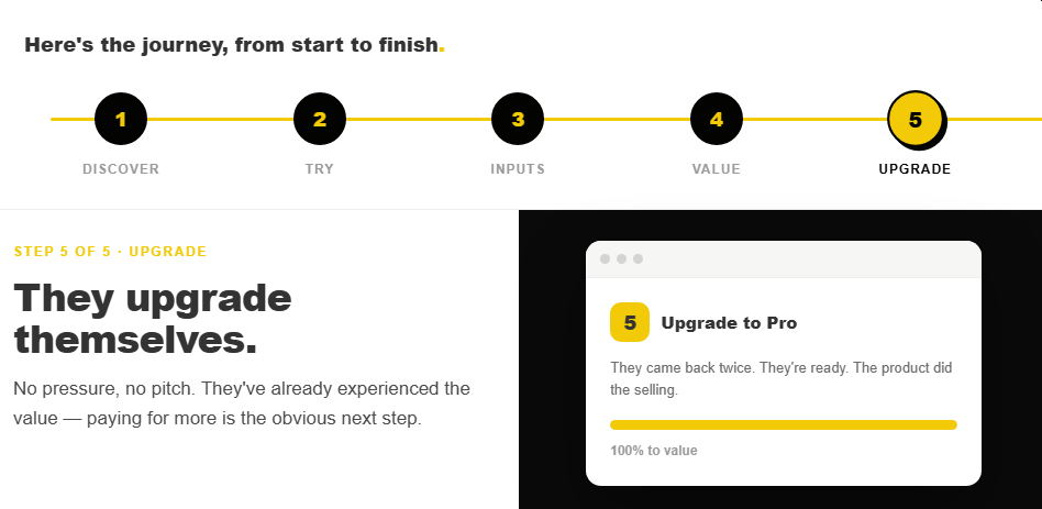 walkme-vs-productled-2