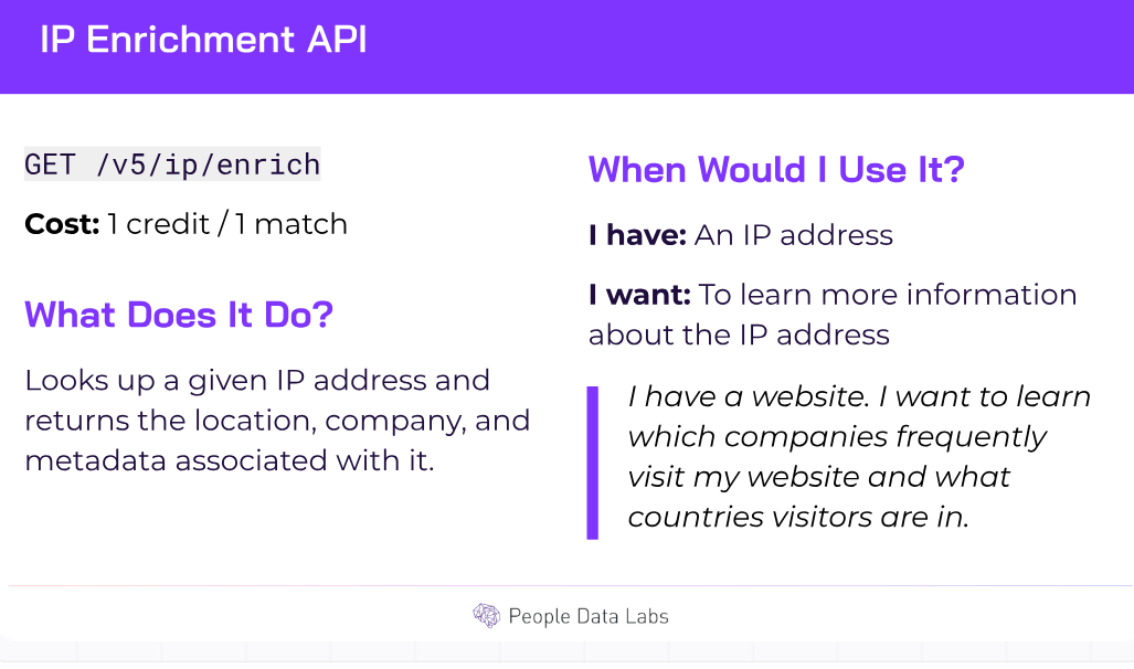 people-data-labs-api-review-5