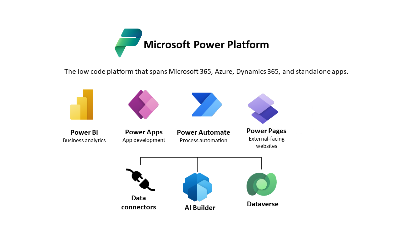 microsoft-dynamics-crm-vs-zoho-crm-1