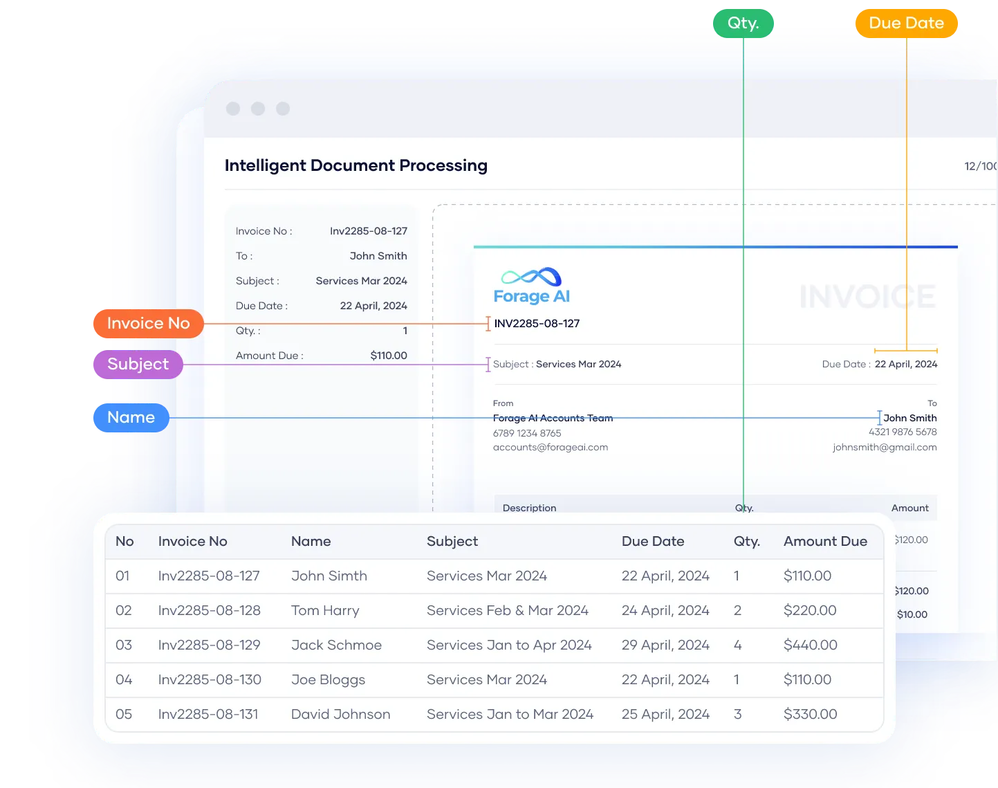 forage-ai-review-4