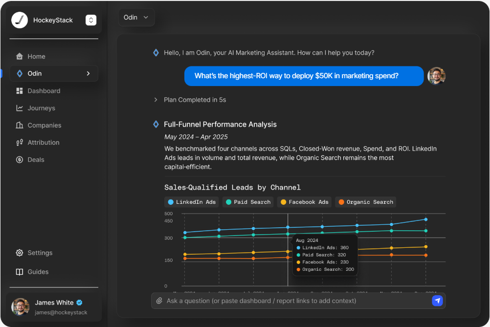 hockeystack-review-image2