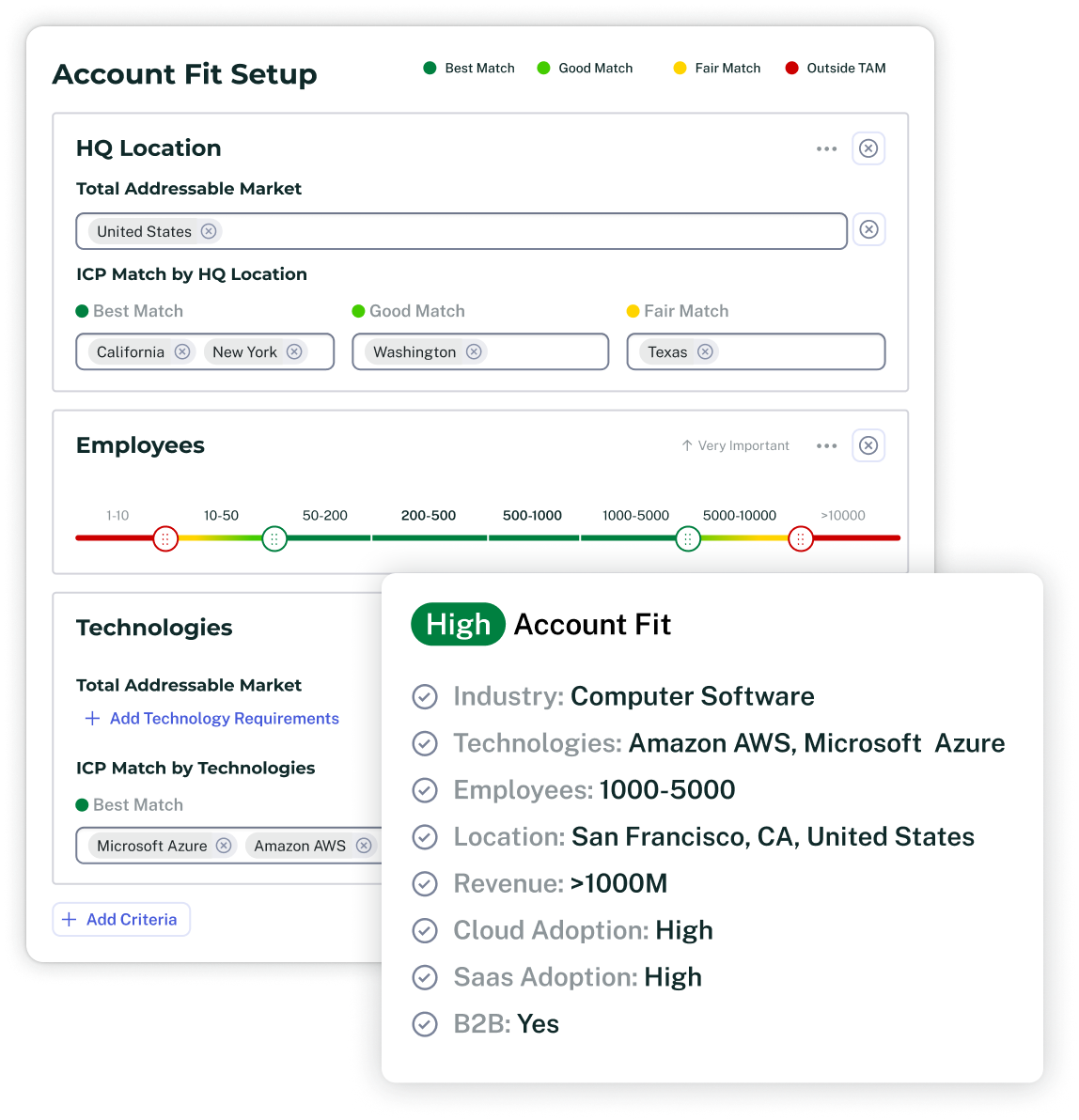enlyft-review-2