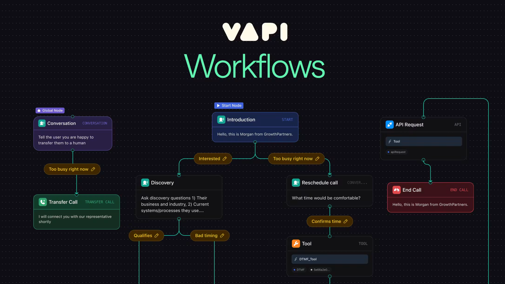 vapi-api-review-8
