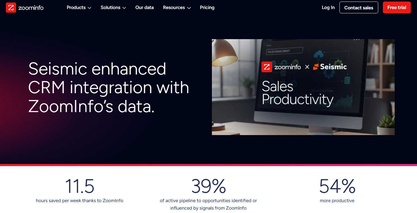 linkedin-sales-navigator-vs-zoominfo-image13