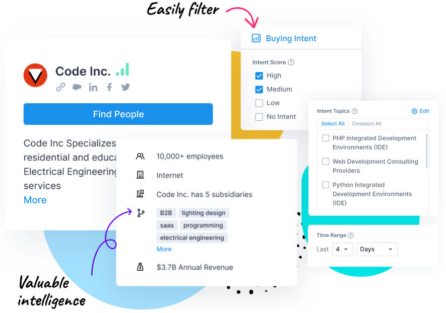salesloft-alternatives-image19