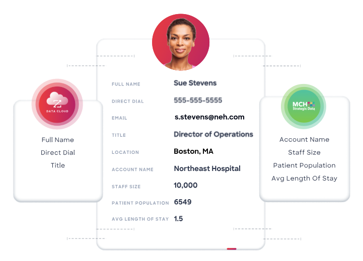lead411-pricing-image6
