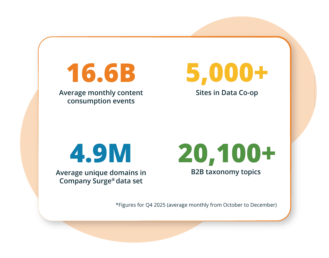 techtarget-alternatives-image21