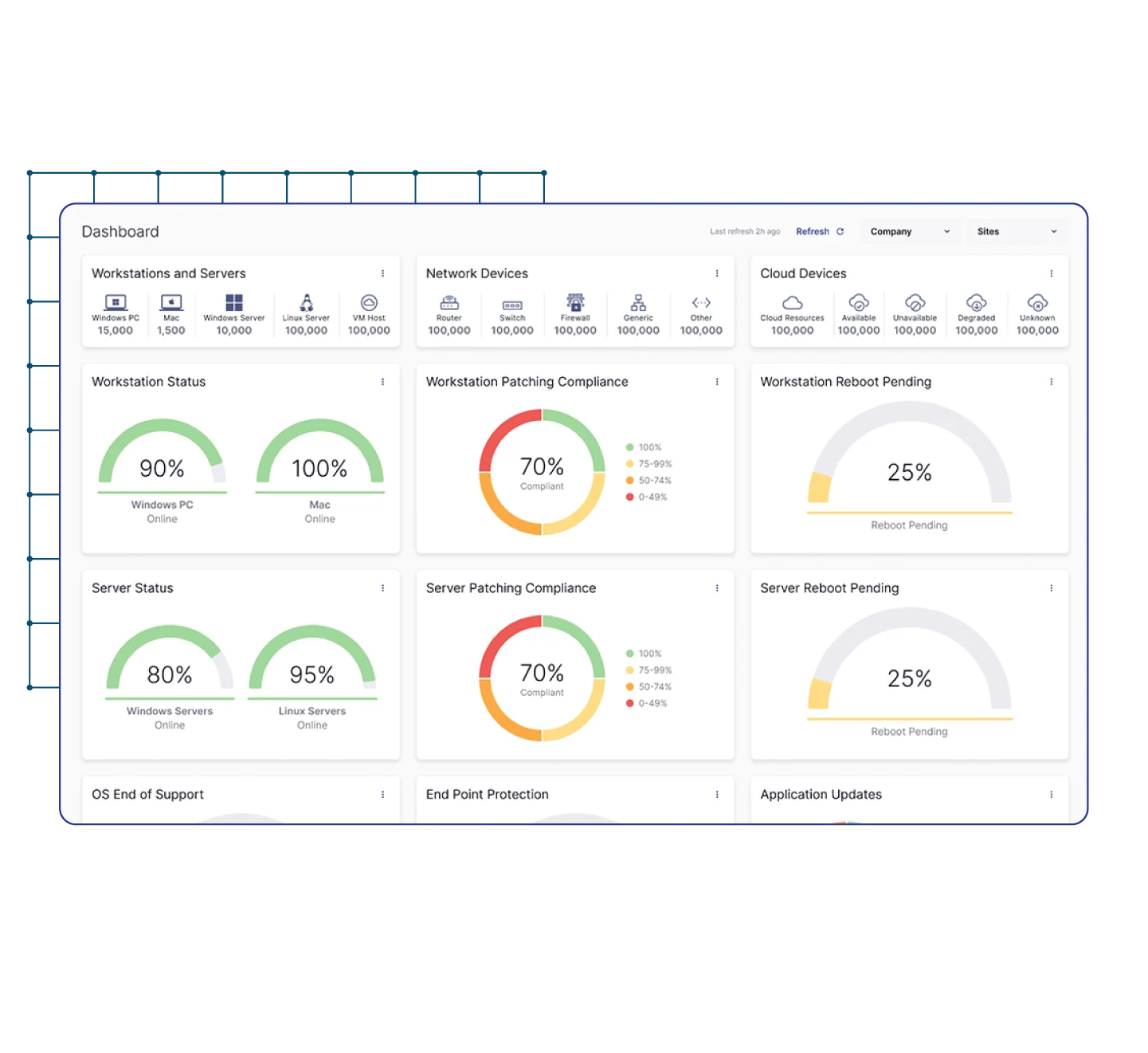 connectwise-vs-zoho-crm-1