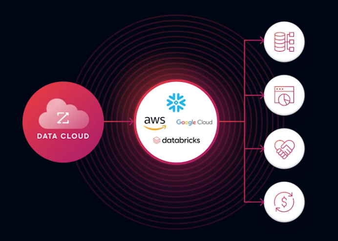 pega-vs-salesforce-19
