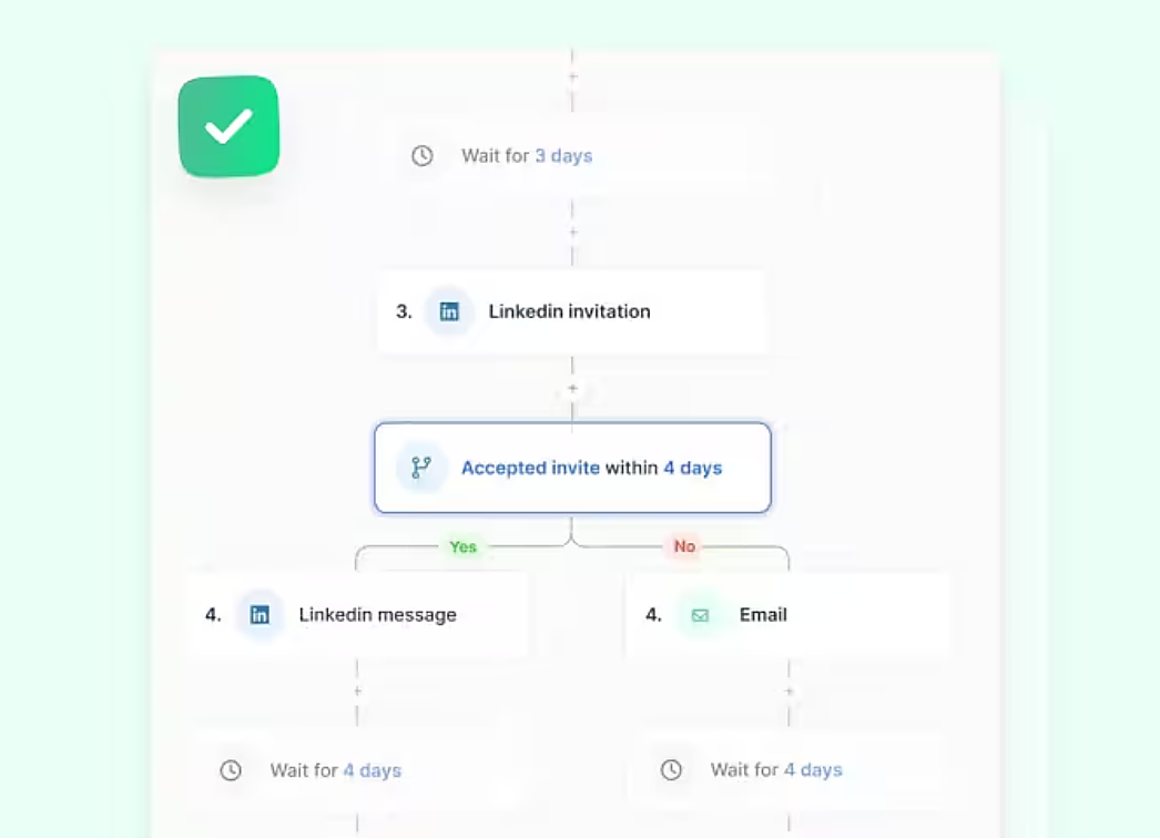 lemlist-features-6