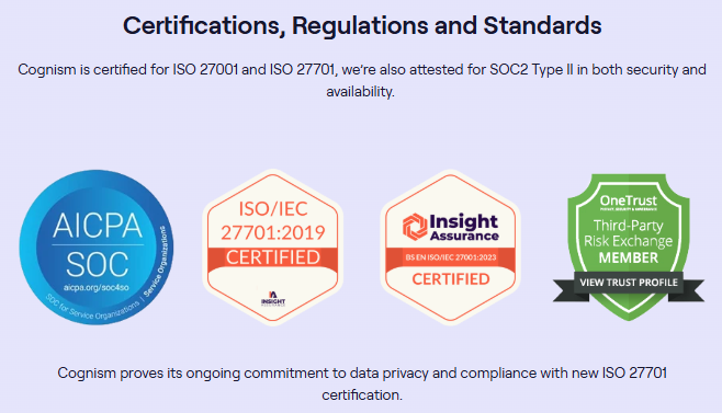 cognism-vs-zoominfo-image23