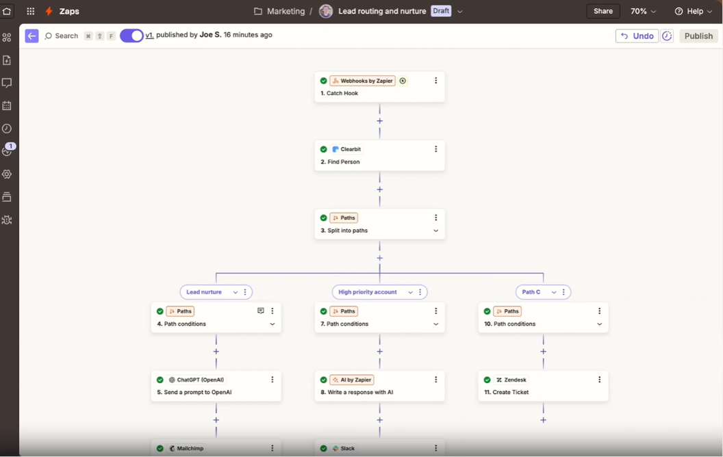 pipedrive-integrations-11