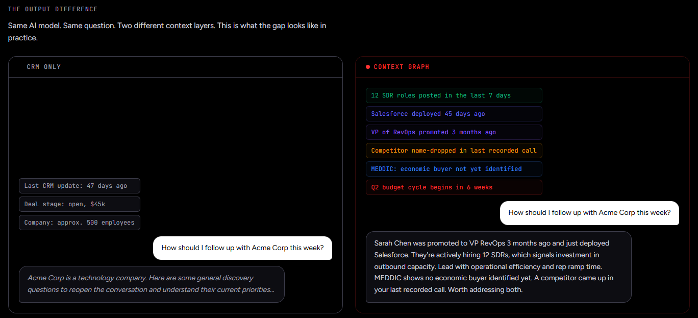 base-crm-vs-hubspot-7