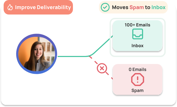salesblink-review-4