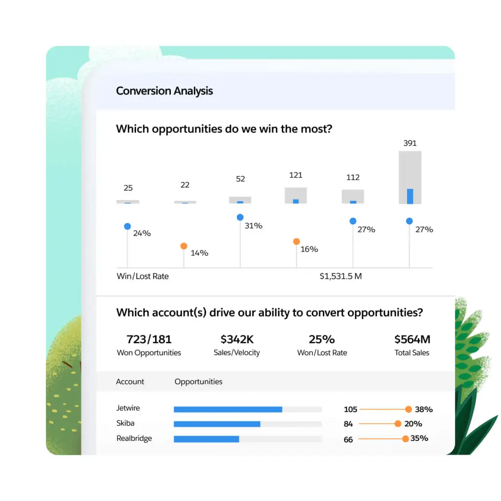 einstein-analytics-vs-gong-2