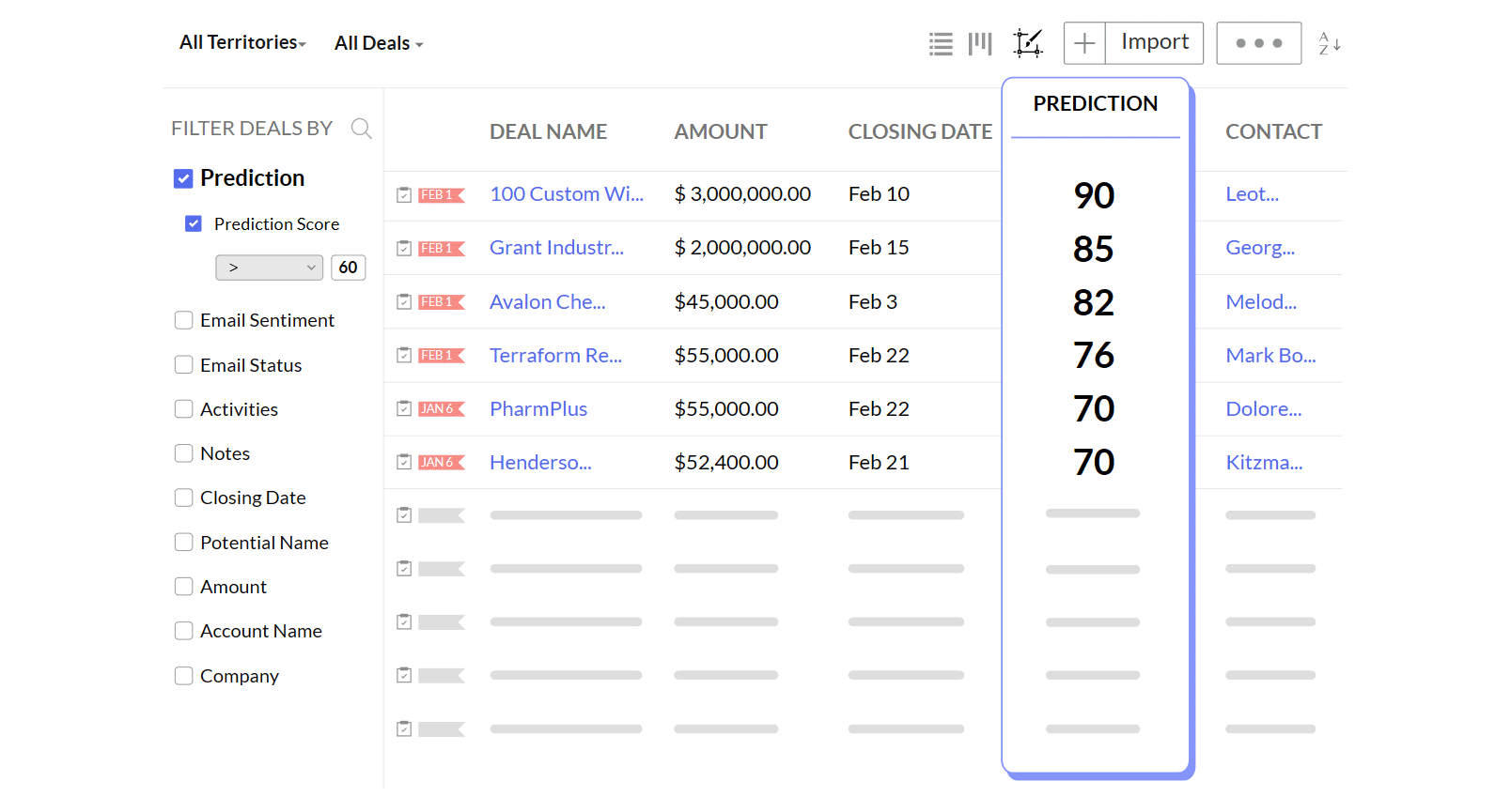 activecampaign-vs-zoho-6