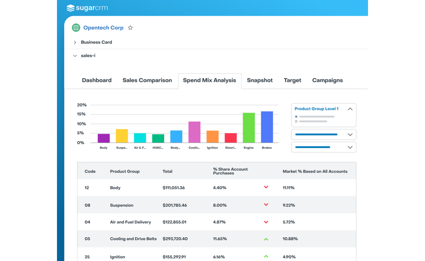 dynamics-365-vs-sugarcrm-10