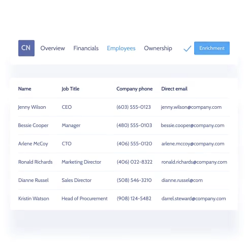 global-database-review-5