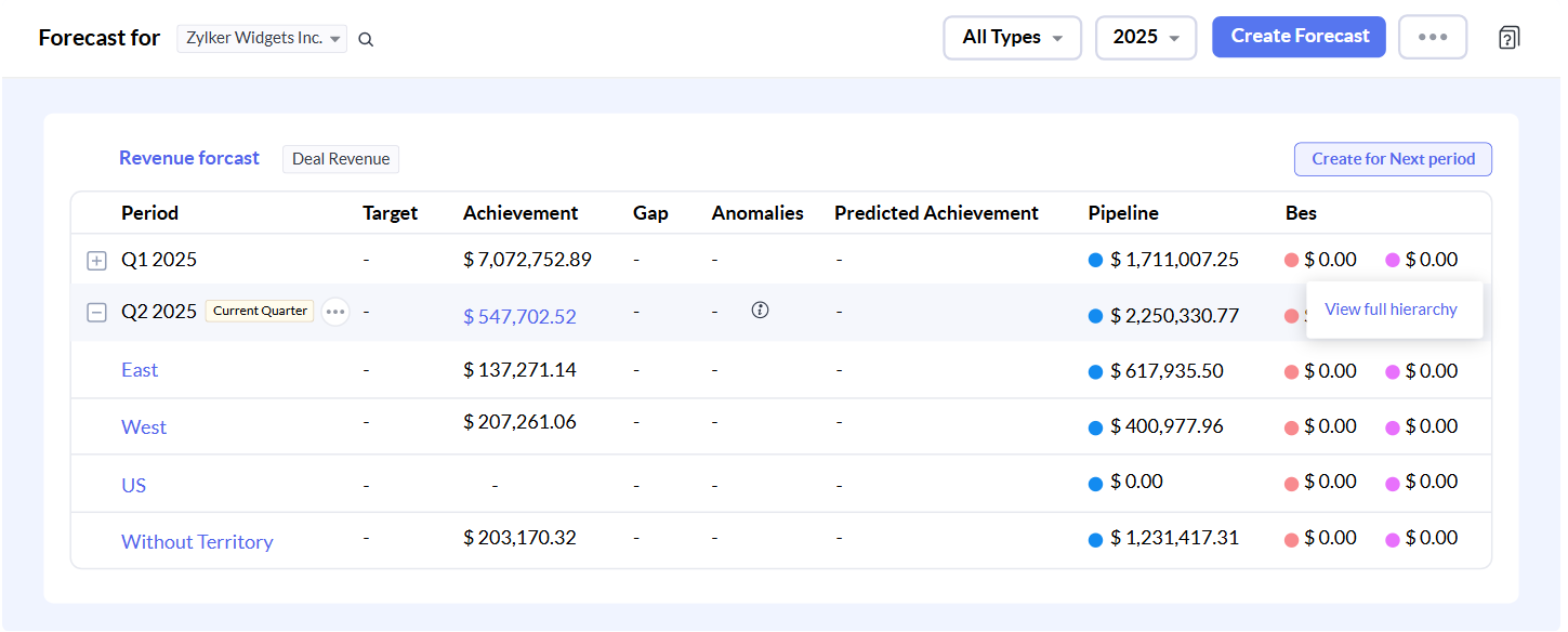 salesforce-vs-zoho-2