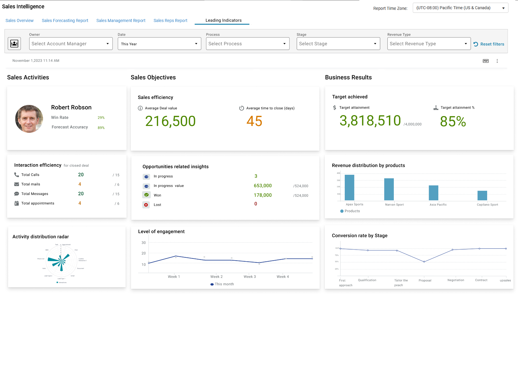 maximizer-crm-vs-salesforce-image26
