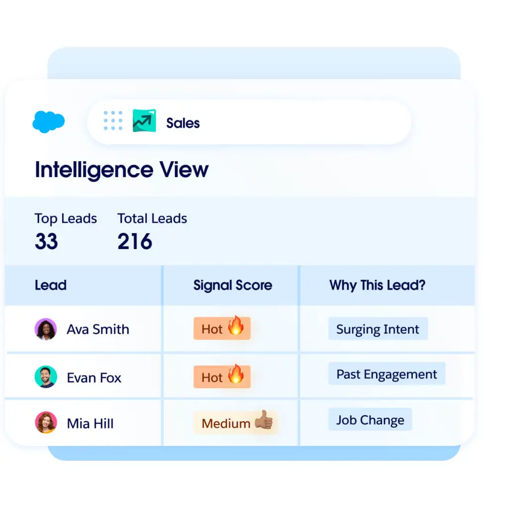pipedrive-vs-salesforce-image8