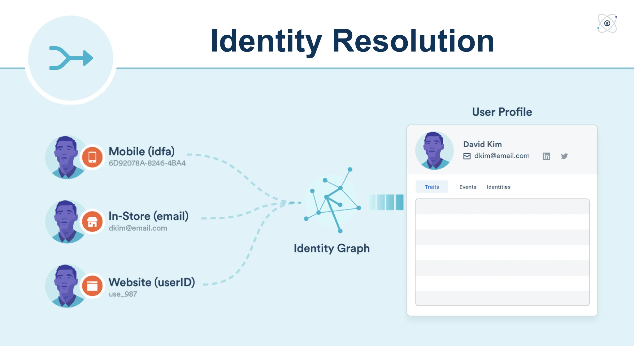 segment-io-review-4