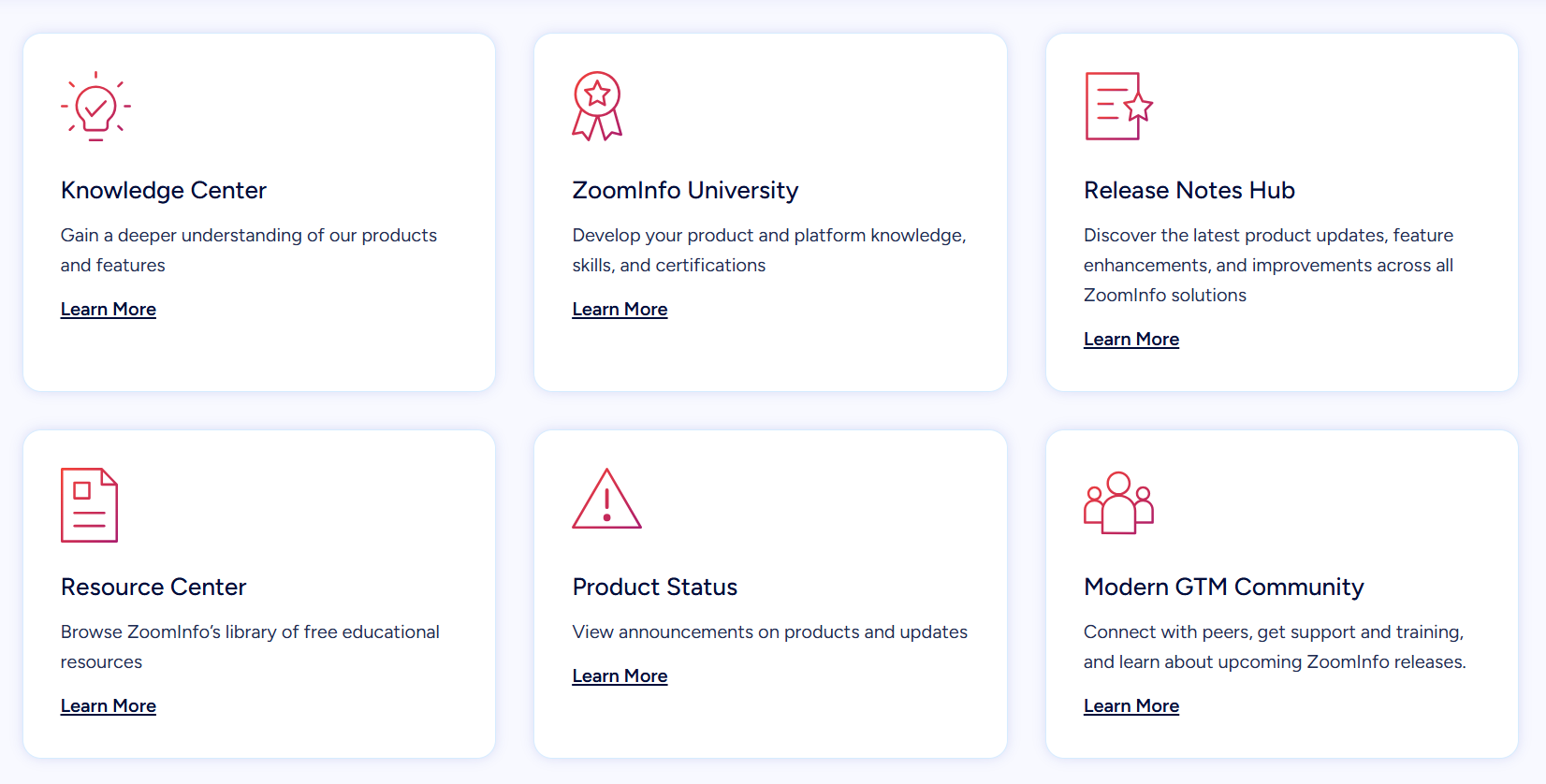 lakeb2b-vs-bookyourdata-image21