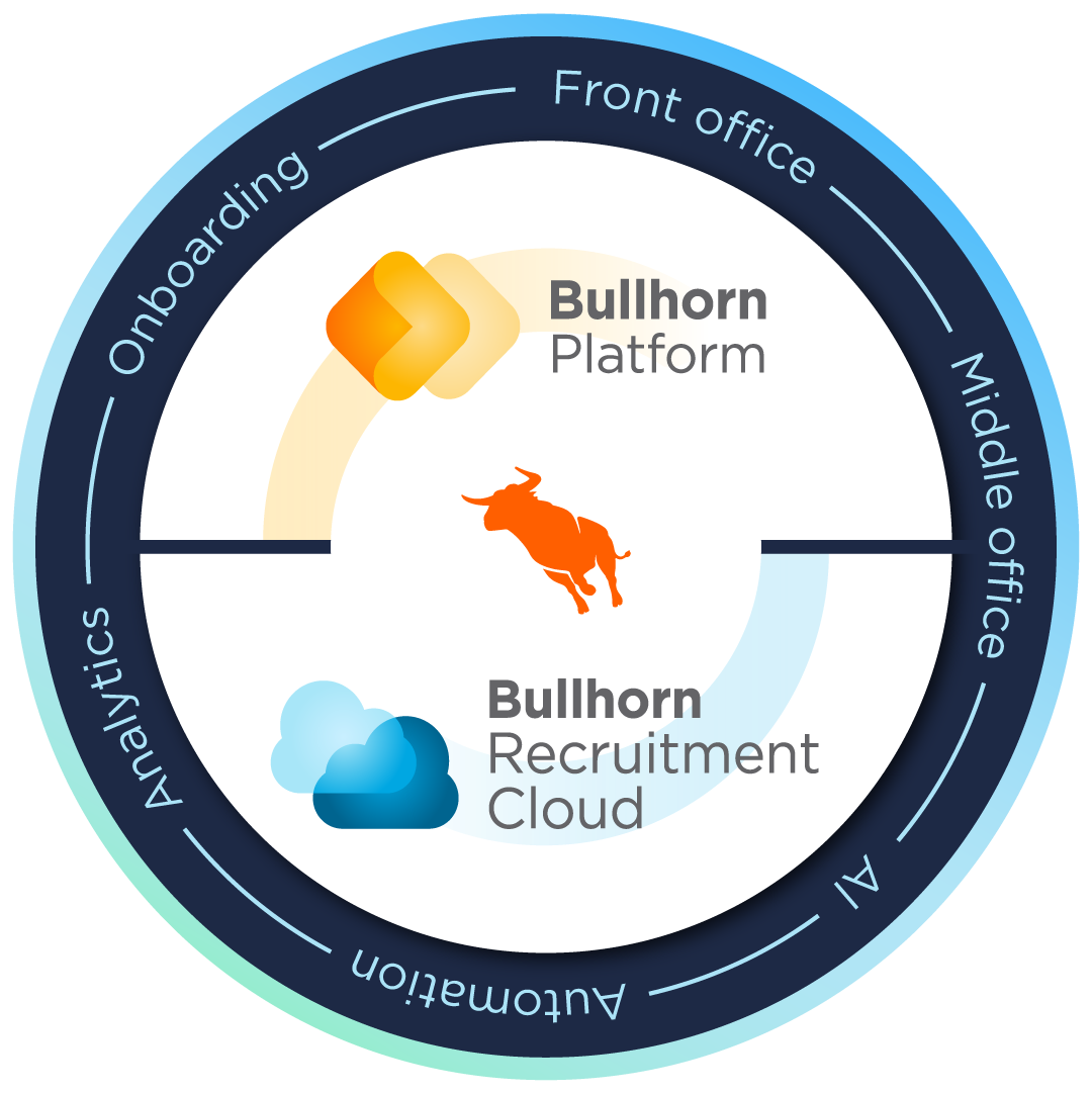 bullhorn-vs-salesforce-1