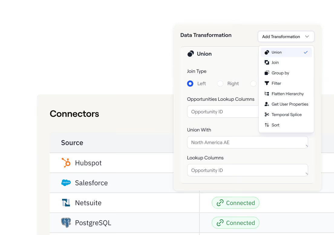 everstage-review-2